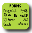 RDBMS