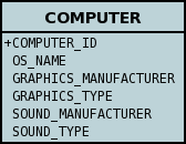 embedded pc embedded db